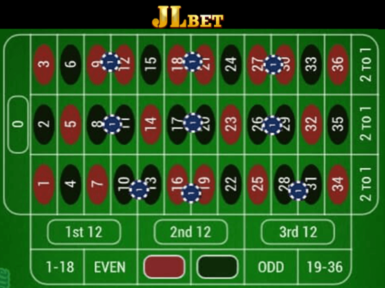 Ph777 bet : Roulette Tips and Strategies